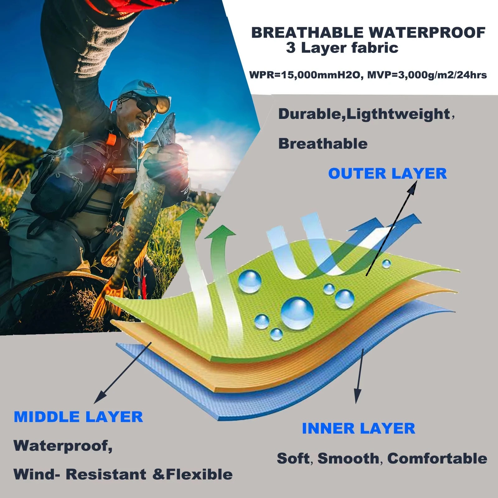 Fishing Waders - กางเกงว่ายน้ำสำหรับตกปลาแบบ 3 ชั้น ระบายอากาศได้ดี กันน้ำ พร้อมสายเอี๊ยมปรับได้