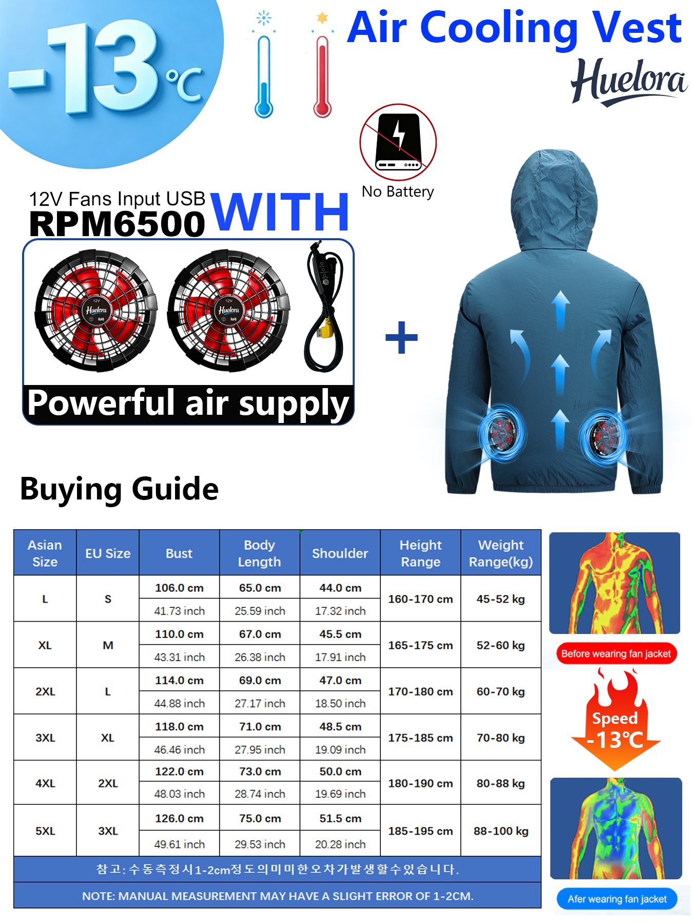 เสื้อแจ็คเก็ตมีฮู้ดสำหรับผู้ชา - Fishing Hoodie บทวิจารณ์และราคา